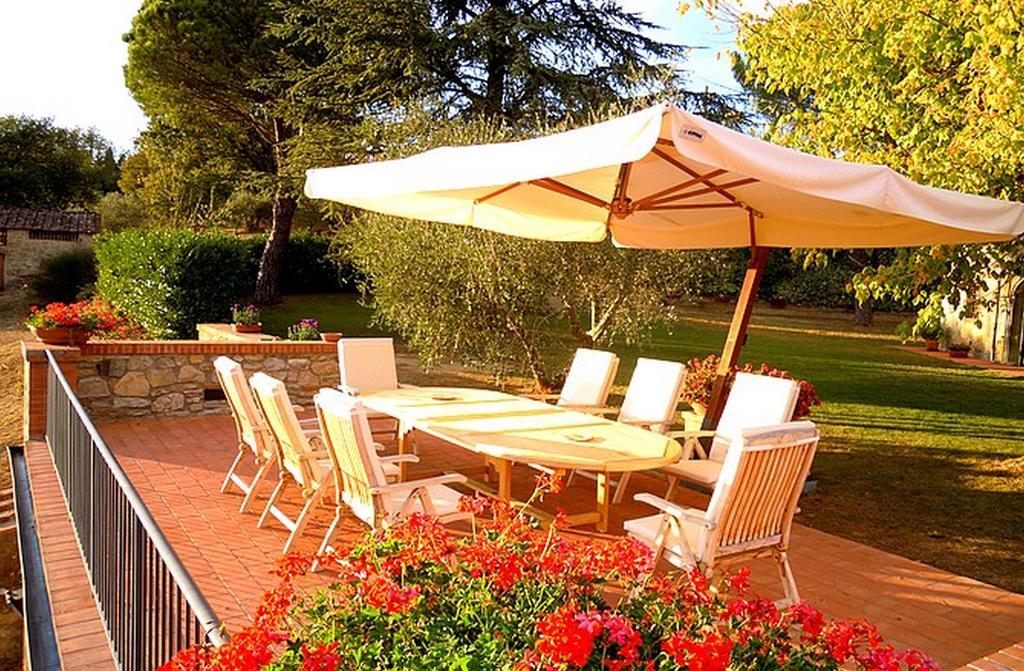 Podere Lucignano Secondo Agriturismo Gaiole in Chianti Εξωτερικό φωτογραφία